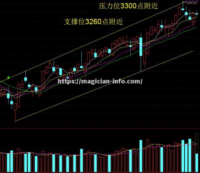 韶关季后赛晋级形势严峻，团队协作再度提升