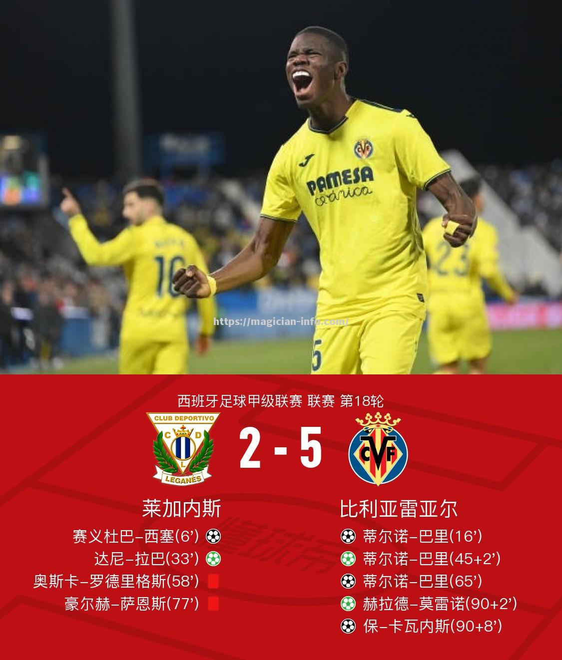 比利亚雷亚尔客场大败，遭遇颓势难挡